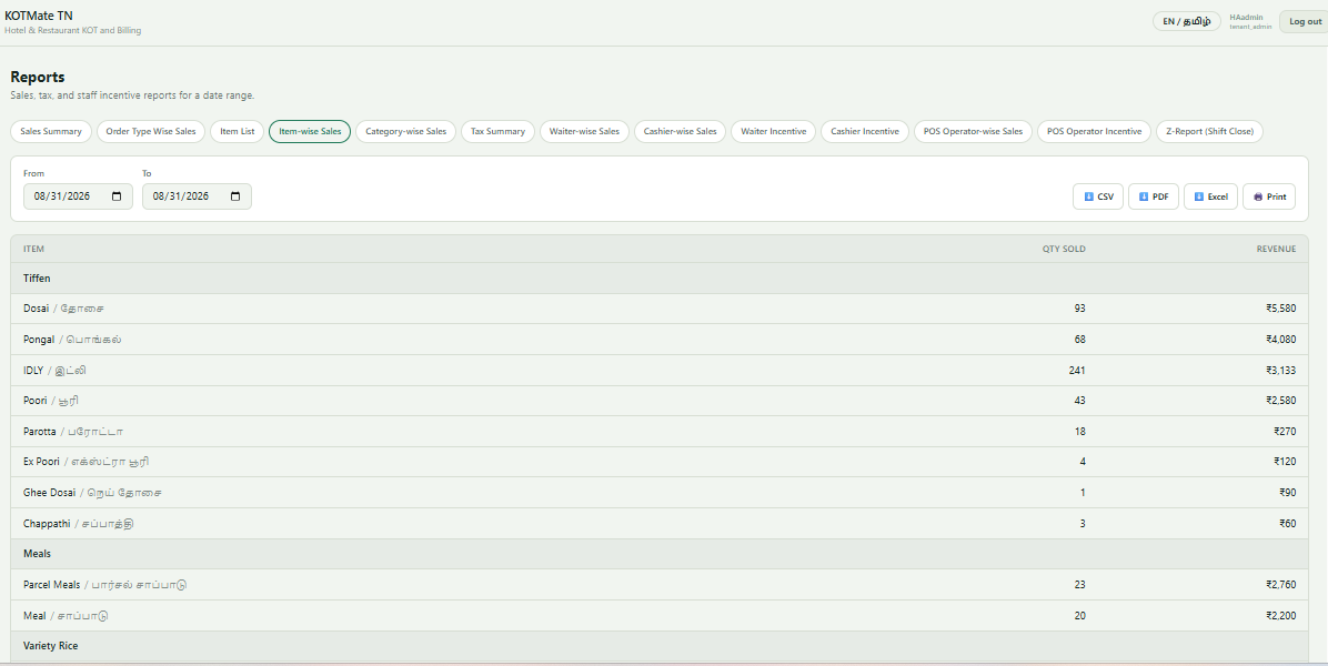 KOTMate reports page showing item-wise sales grouped by category with CSV, PDF and Excel export